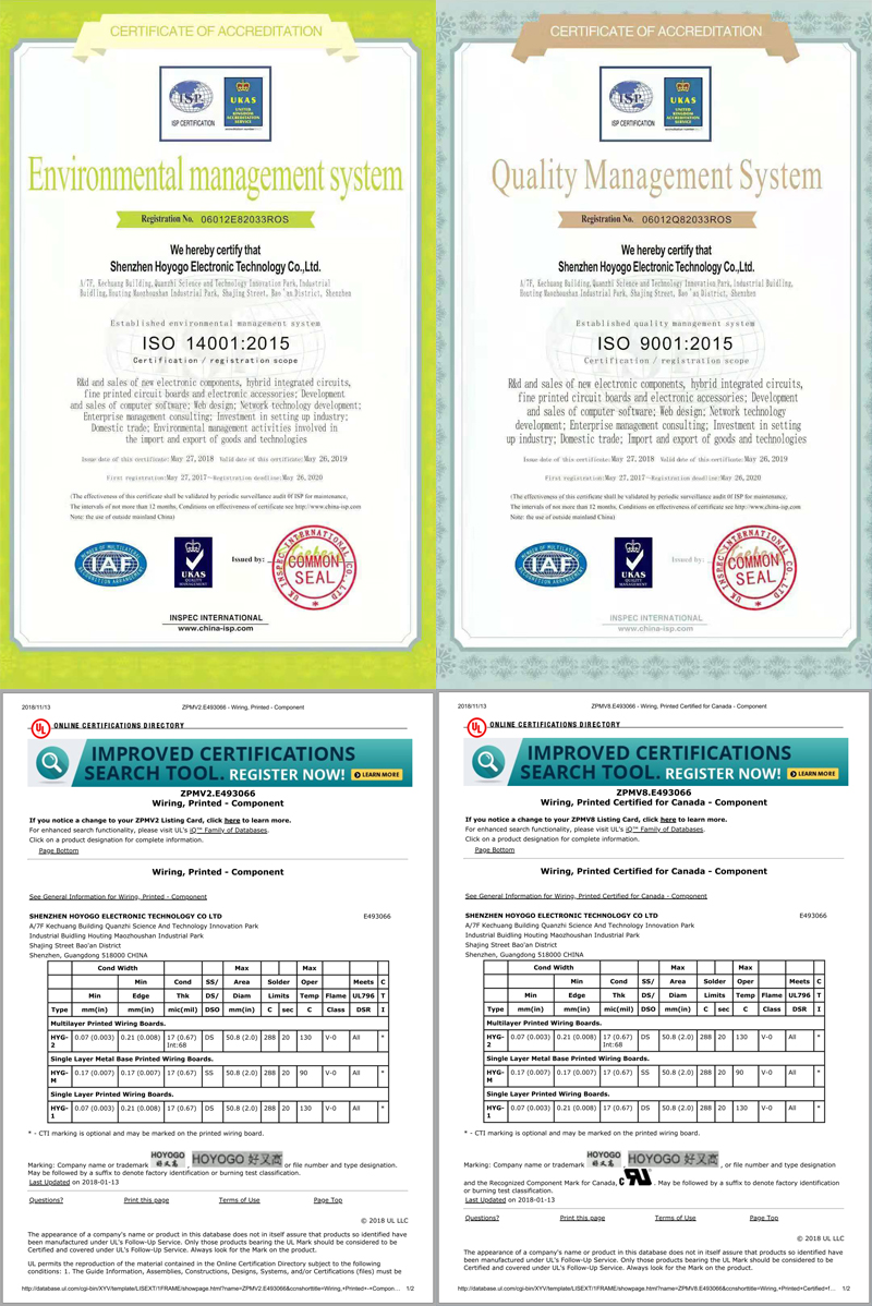 PCB Certificates