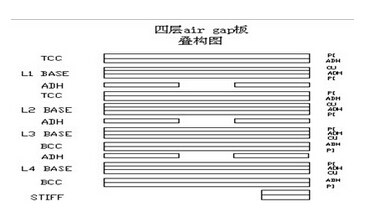 4L PCB.jpg