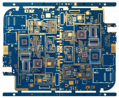 Arbitrarily Interconnected HDI