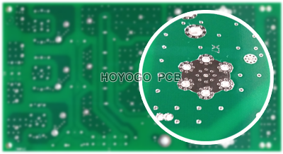 Applicable Occasions for PCB Surface Treatment