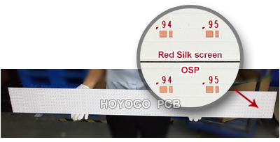 Perspectives du marché pour PCB Proofing