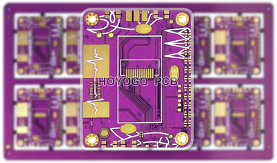 What is PCB Proofing?