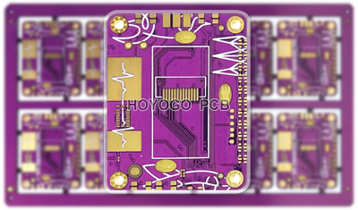 Qu'est-ce PCB Proofing?
