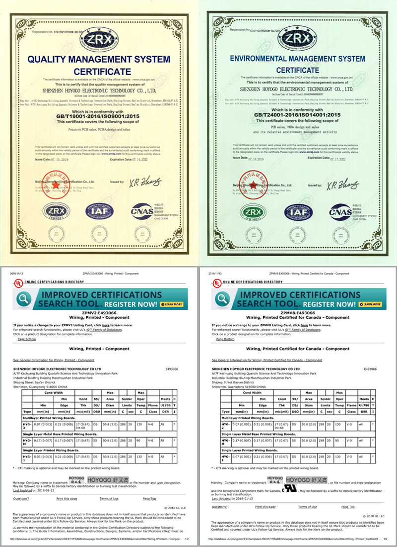 pcb Certificates