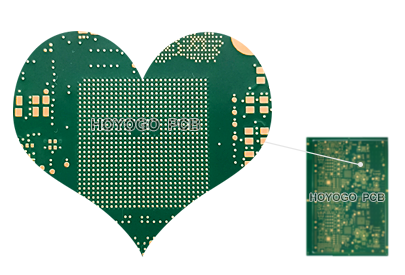 Civil Aviation PCB | HYG1005R12012A